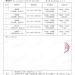 安丘重防腐地坪,安丘超强耐腐蚀涂料-缩略图4